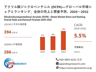 アクリル酸ジシクロペンテニル (DCPA)日本市場動向：規模推移、需要分析、競争戦略