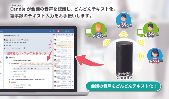 音声認識イメージ