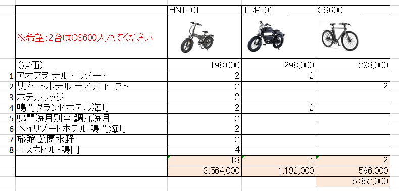 製品スペック表
