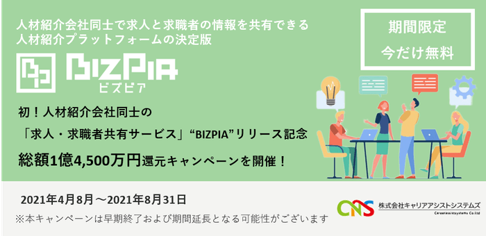 “BIZPIA”現金還元キャンペーン