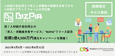 業界初！人材紹介会社同士の 「求人・求職者共有サービス」“BIZPIA”リリース記念　 総額1億4,500万円還元キャンペーンを開催！