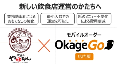 幻の手羽先で有名な手羽先居酒屋「世界の山ちゃん」の新業態！ 飲茶バル「世界のやむちゃん」で お客様のスマートフォンからの注文が可能に！