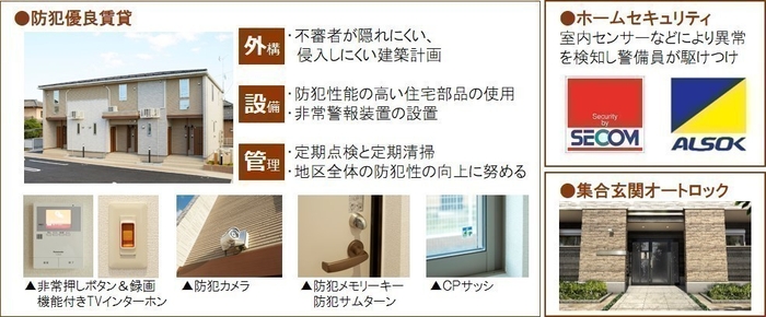 「DK SELECTセキュリティ」概要(画像は一例です。地域・建物によって、導入される仕様・設備・規格が異なります。)