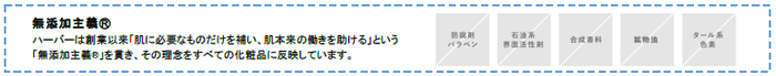 ハーバー「無添加主義」