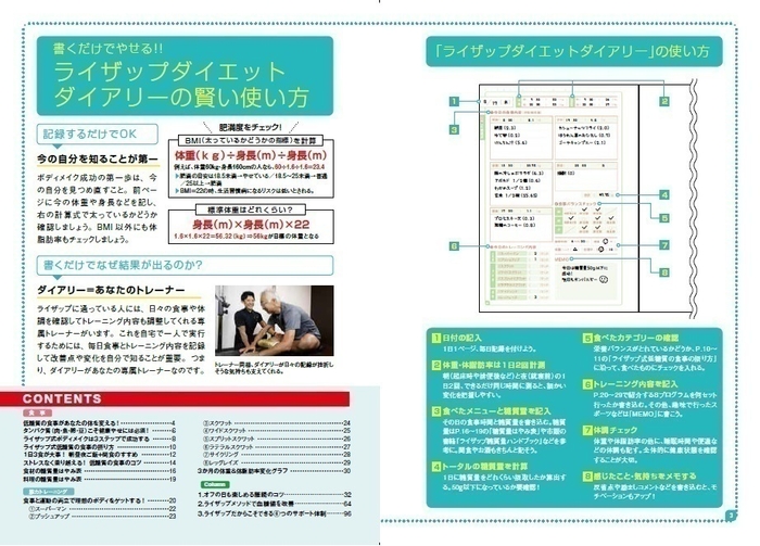 体重だけでなく、食事バランスのチェックや実施したトレーニングも記載できる。