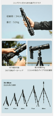 製品の機能性