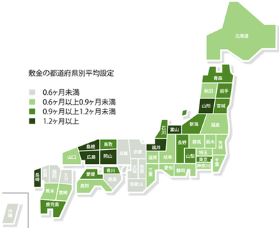 敷金(都道府県別 平均設定)