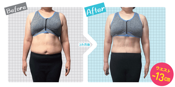 【土曜はナニする!? (カンテレ)でも大反響！】寝て上体を起こす苦しい腹筋はもう卒業!1日1分で理想のウエストが手に入る「ズルい腹筋」