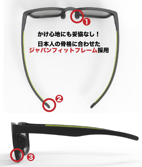 メガネのプロ 鯖江と開発！ ズレない！偏光・調光・UVが一体になった