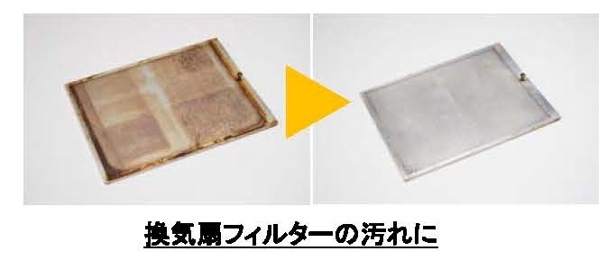 せっけんクレンザーの使い方１