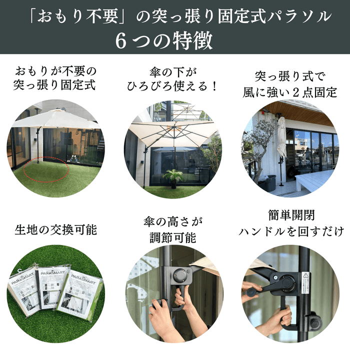 パラスマート特徴6選