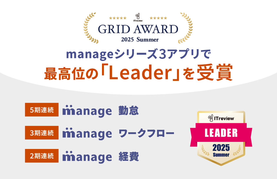 「manage」シリーズが3アプリでLeaderを連続受賞