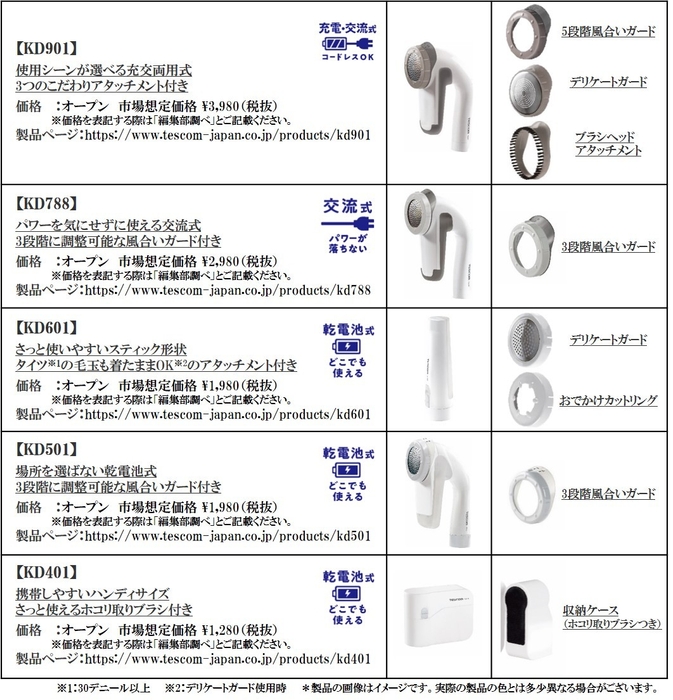 毛玉クリーナーラインアップ