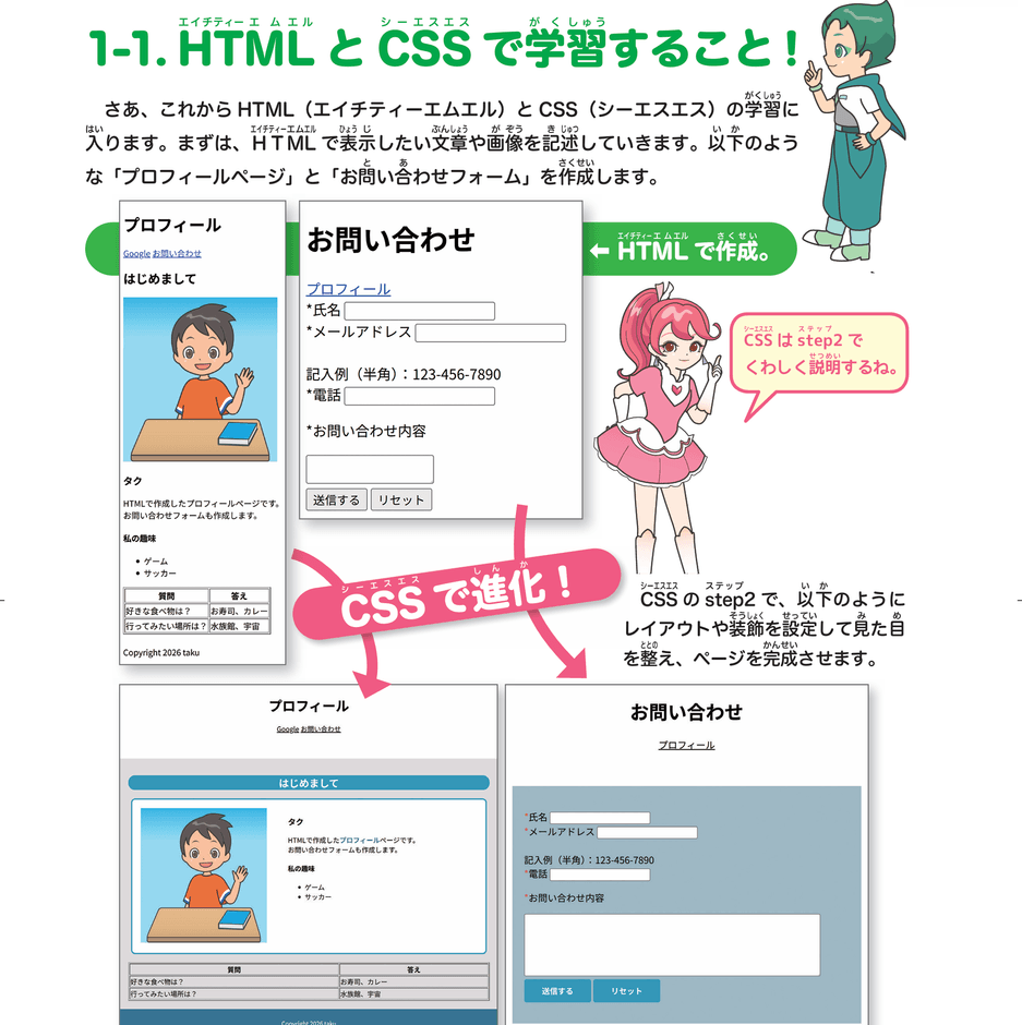 HTMLからCSS
