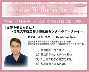 血管抗加齢の第一人者が語る！ 「血管を守るために！  ～愛媛大学抗加齢予防医療センターのデータから～」 伊賀瀬 道也先生 / 愛媛大学大学院 医学研究科  抗加齢医学講座/教授　 医師・歯科医師・薬剤師向け無料Liveウェビナー 『Sunday Wellness Breeze』  2021年1月24日(日)朝10時～開催！