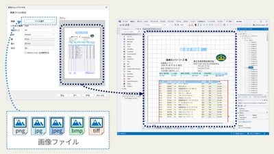 帳票開発は「AIに任せる」時代へ。 .NET帳票開発ツール「ActiveReports for .NET」最新版を発表