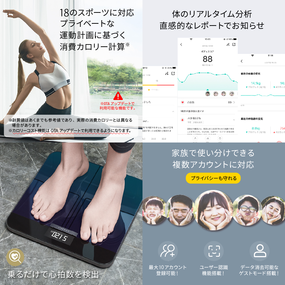 AMAZFITから新商品の体組成計「Amazfit Smart Scale」発売のお知らせ 