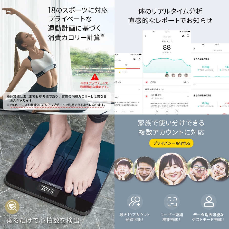 Amazfit Smart Scaleの豊富なメリット