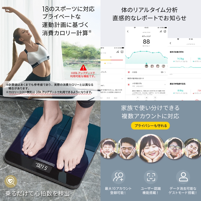 Amazfit Smart Scaleの豊富なメリット