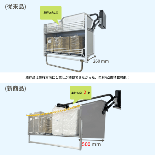 収納量