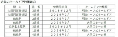 画像２