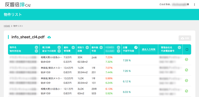 PDF 予測結果画面投稿後