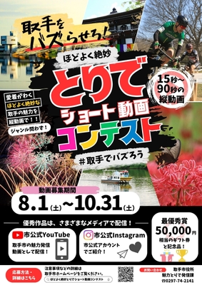 ショート動画コンテストのポスター(1)