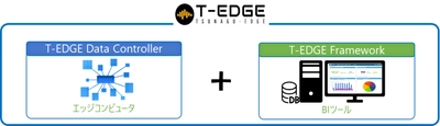 TDIプロダクトソリューション株式会社、IoTプラットフォーム 『T-EDGE』を2022年7月19日より提供開始　 “つなぐ”技術により、スマート工場化を加速