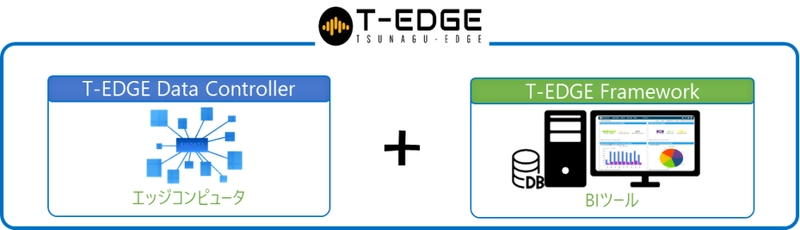 TDIプロダクトソリューション株式会社、IoTプラットフォーム 『T-EDGE』を2022年7月19日より提供開始　 “つなぐ”技術により、スマート工場化を加速