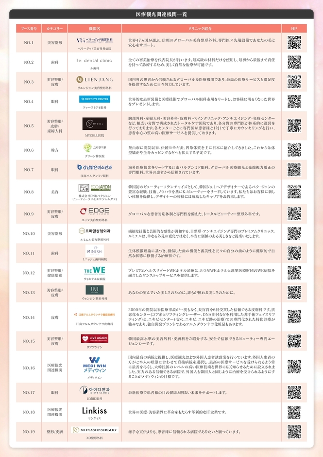 参加医療機関リスト