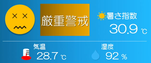 熱中症発生リスクの表示例
