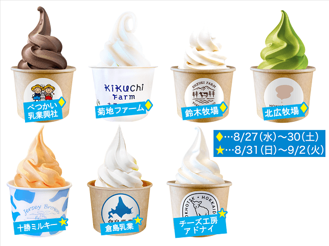 ソフトクリーム マルシェ(R)