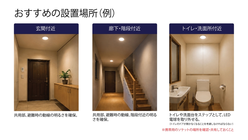 おすすめの設置場所