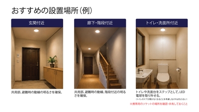 おすすめの設置場所
