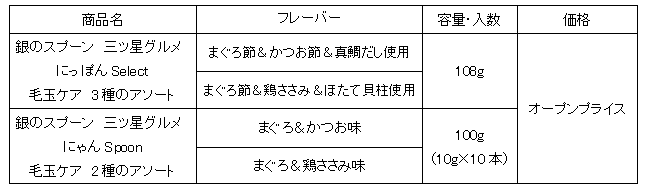 uc_02