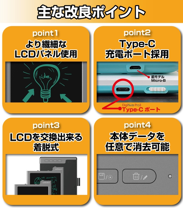 改良ポイント