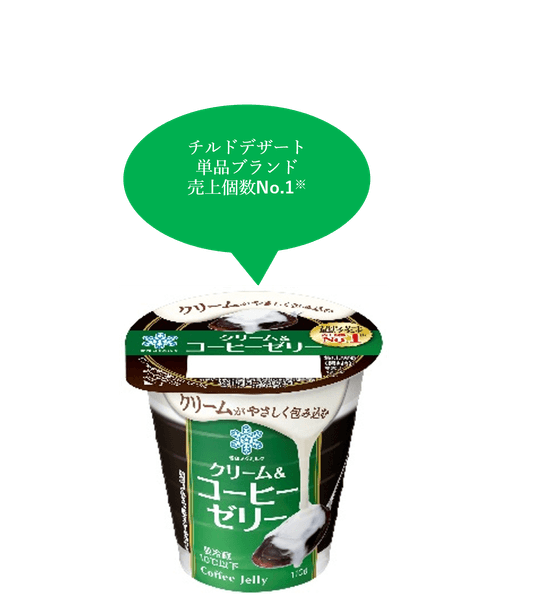 「クリーム＆コーヒーゼリー」