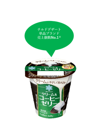 「クリーム＆コーヒーゼリー」