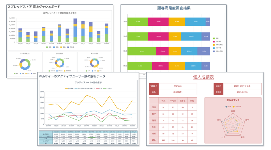 「レポートシート」と組み合わせてグラフィカルな帳票作成が可能に