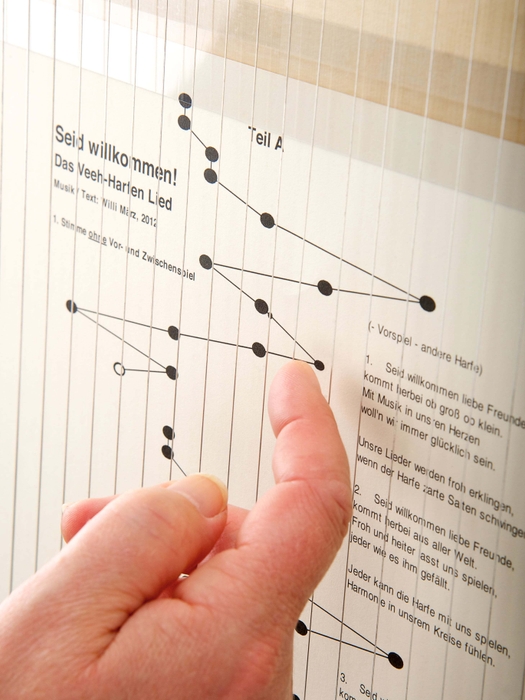 音符の玉を上から順に弾くことで演奏できます