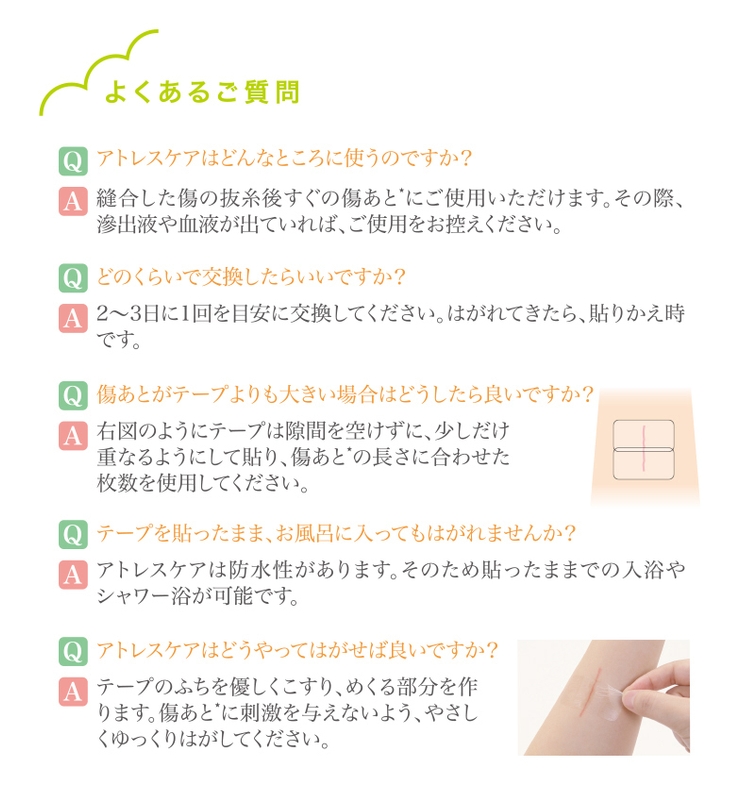 アトレスケア 5