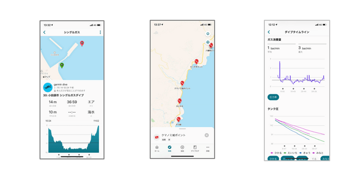 Garmin Dive APP画面 イメージ