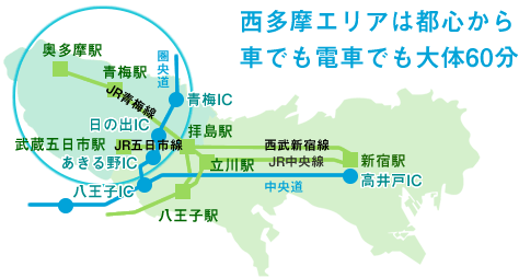 西多摩地域は東京都心部から約60分