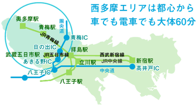 西多摩地域は東京都心部から約60分