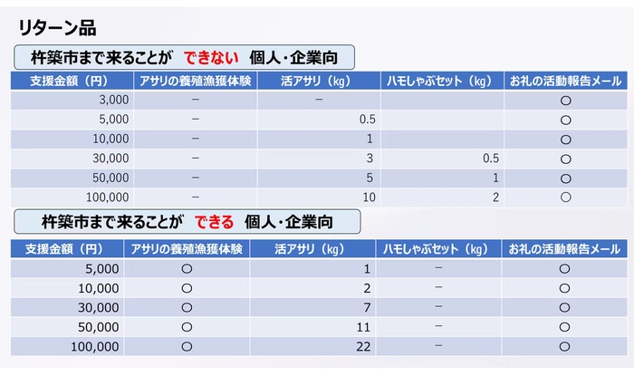 イメージ4