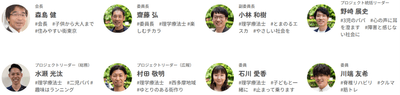 プロジェクトメンバー