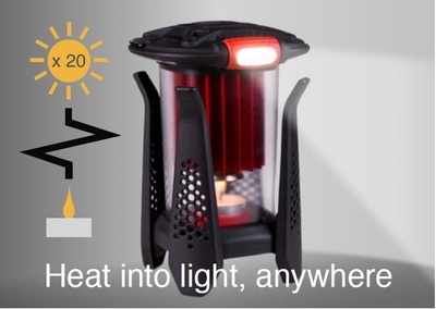 luminiser Lantern