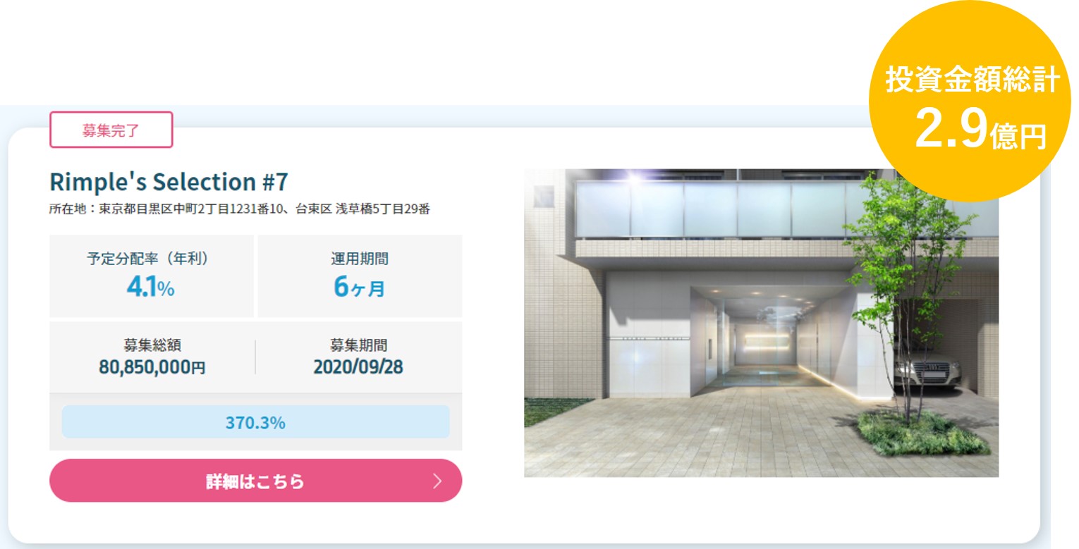 Rimple’s Selection#7募集総額370%の2.9億円の応募