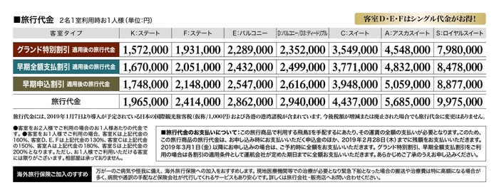 飛鳥II 2019年 ハワイ・アラスカ グランドクルーズ 旅行代金