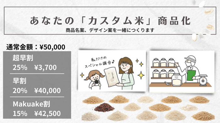 カスタム米商品化
